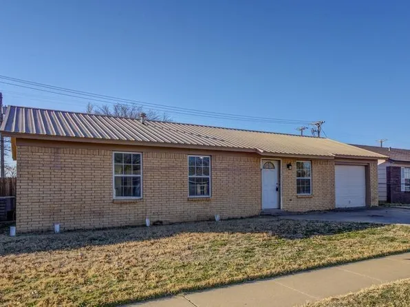 2127 74th St, Lubbock, TX 79423