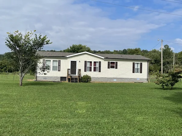 1547 Stayton Rd, Cumberland Furnace, TN 37051