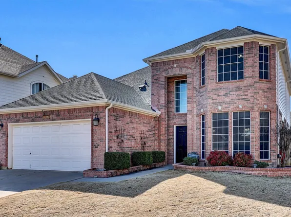 7925 Park Ridge Dr, Fort Worth, TX 76137