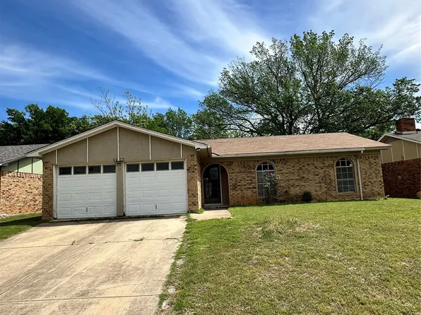 3046 Gene Ln, Haltom City, TX 76117