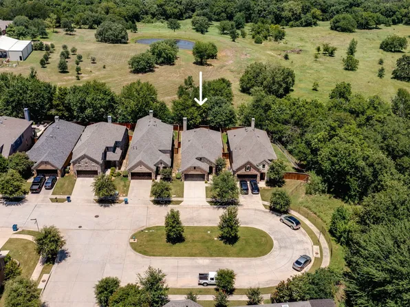 1251 Montgomery Way, Argyle, TX 76226
