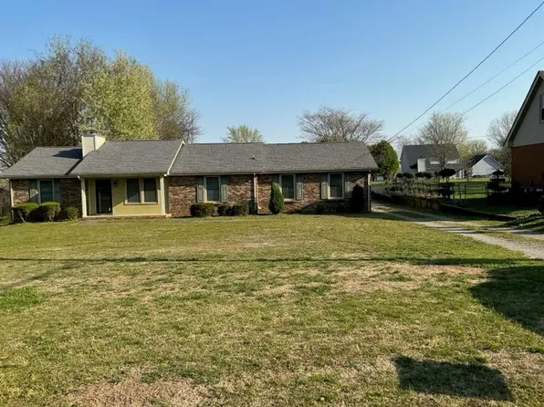 2157 Watertown Pl, Clarksville, TN 37043