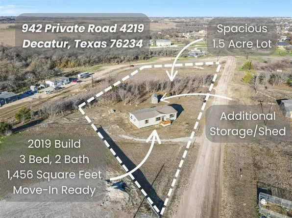 942 Private Road 4219, Decatur, TX 76234
