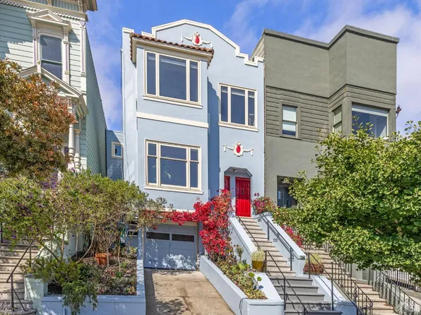 47 Scott St, San Francisco, CA 94117