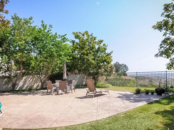 10975 Vereda Sol Del Dios