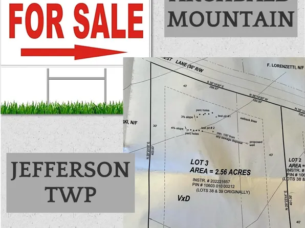 Forest Ln, Archbald, PA 18403