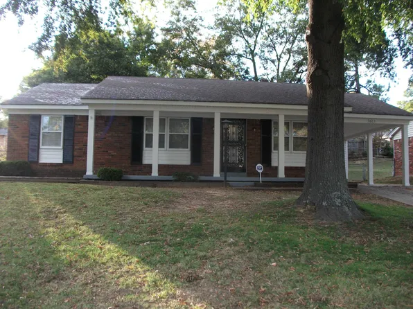 3663 Hanna Dr, Memphis, TN 38128