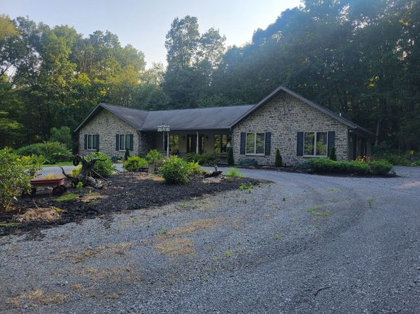15615 Mountain Green Rd