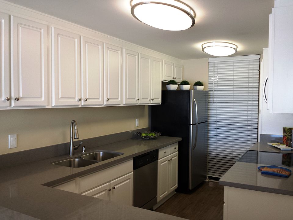 Renovamped Kitchen