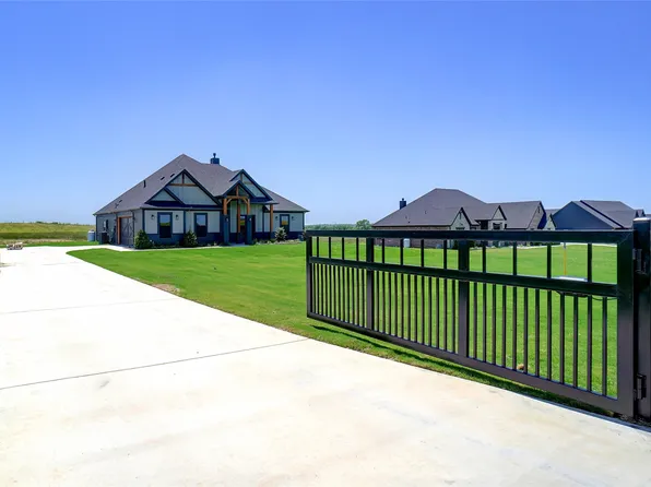 7501 County Road 1127, Godley, TX 76044