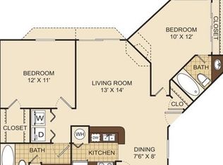 827 Scaleybark Rd APT I, Charlotte, NC 28209