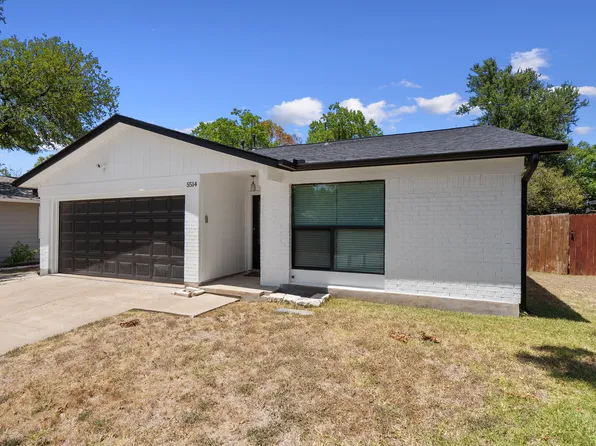5514 Honey Dew Ter, Austin, TX 78749