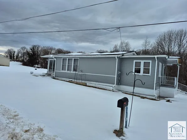 341 George Martin Dr, Ridgeway, VA 24148