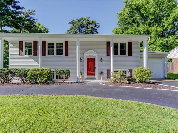 1422 Jaywood Dr, Saint Louis, MO 63146