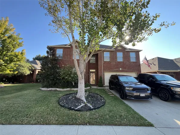 9108 Belvedere Dr, Fort Worth, TX 76244