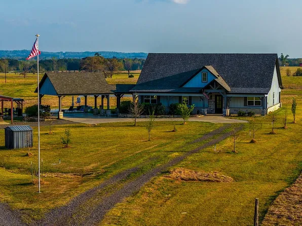 3588 County Road 4608, Troup, TX 75789
