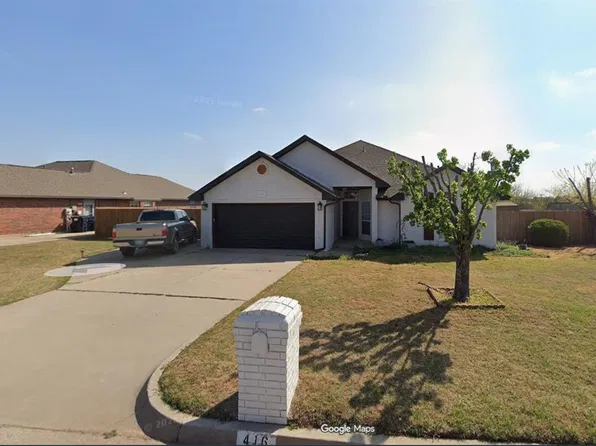 416 Westridge Dr, Yukon, OK 73099