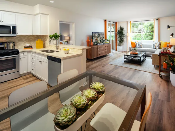 Las Palmas Apartment Homes