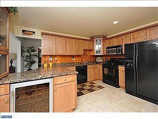5th image of 1894 Rampart Ln