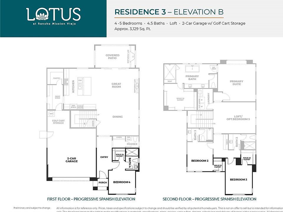 2nd image of 245 Renewal Rd