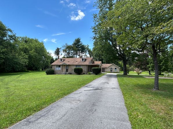 2504 Kell Rd