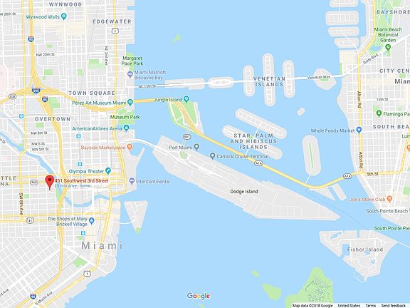 Location! Location! Location!