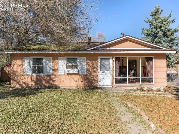 1048 Florence Ave, Colorado Springs, CO 80905