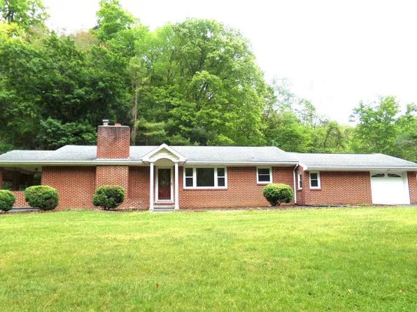 1961 Wolf Creek Rd, Narrows, VA 24124