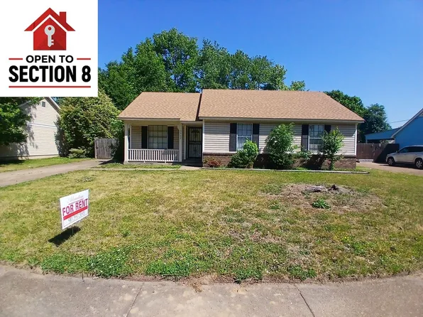 5962 Whisper Valley Dr, Memphis, TN 38141