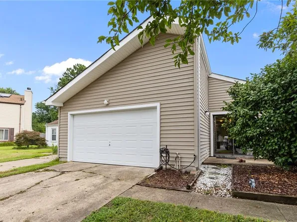 1216 Ferndale Ct, Virginia Beach, VA 23464
