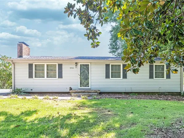 5350 Spainhour Mill Rd, Tobaccoville, NC 27050