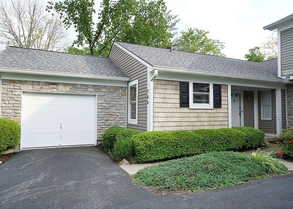 1st image of 786 Stoneharbor Ln