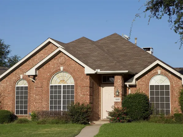 8160 Durham Dr, Frisco, TX 75035