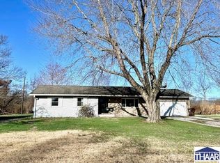 625 S Kenwood Pl, West Terre Haute, IN 47885