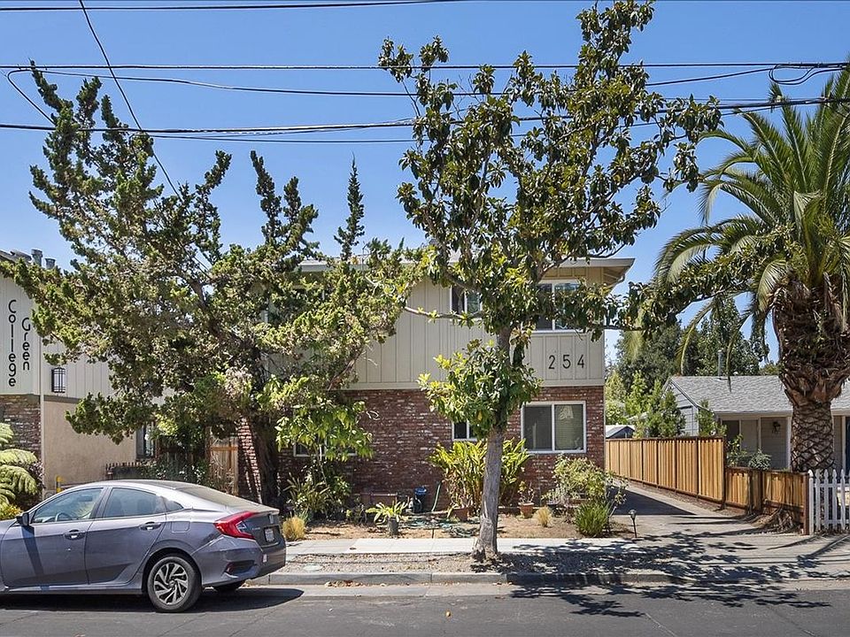 1st image of 254 College Ave #C