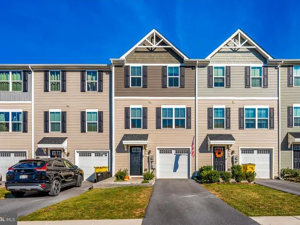 27 Wiggles Ct, Martinsburg, WV 25403