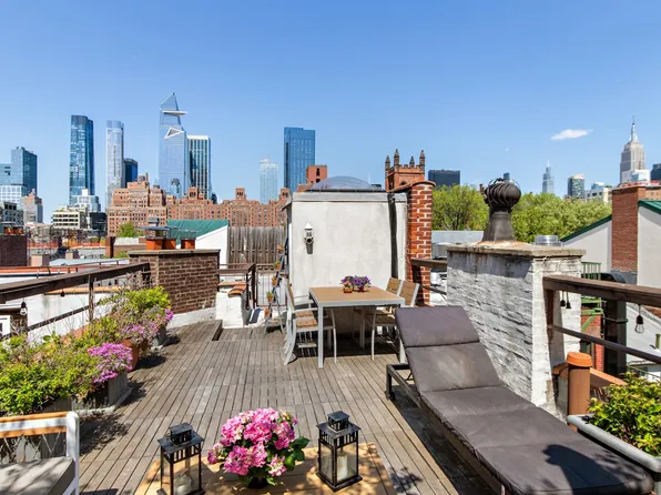 434 West 20th Street image 1 of 6