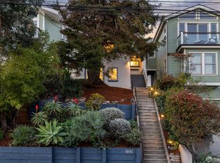 466 Joost Ave, San Francisco, CA 94127