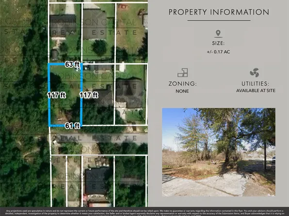 8001 Flintridge Dr, Houston, TX 77028