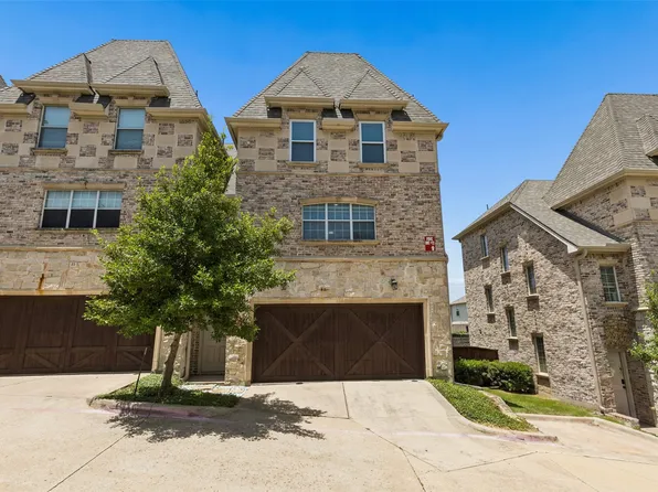 2700 Club Ridge Dr APT 22, Lewisville, TX 75067