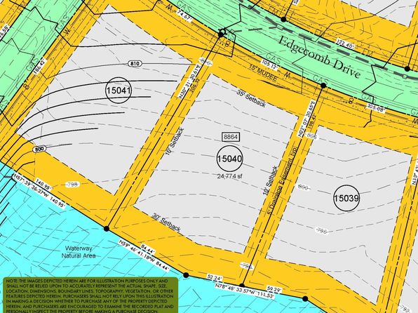 8864 Edgecomb Dr LOT 15040, College Grove, TN 37046