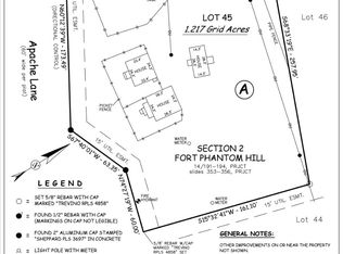 10971 W Lake Rd, Abilene, TX 79601