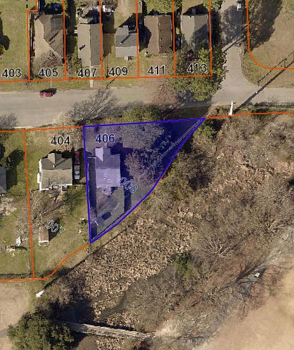 Property lines