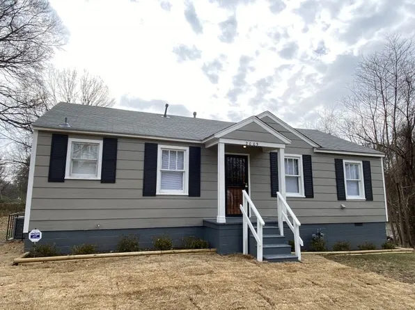 2009 Driftwood Ave, Memphis, TN 38127