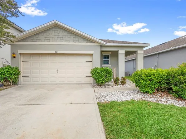 211 DUKE DRIVE, DELAND, FL 32724