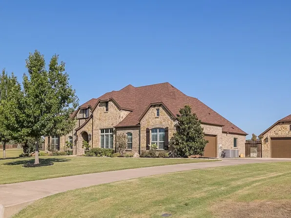 201 Denali Way, Waxahachie, TX 75167