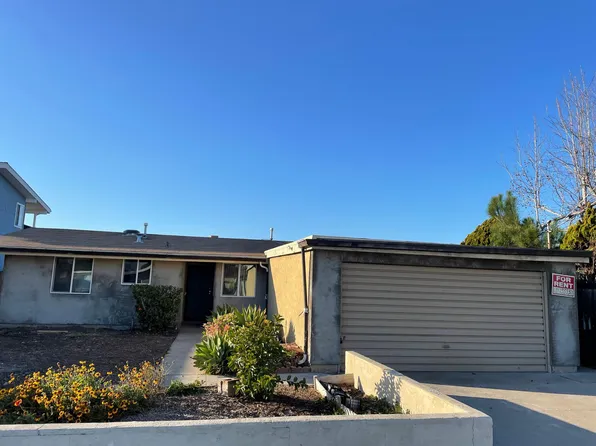 9152 Fermi Ave, San Diego, CA 92123