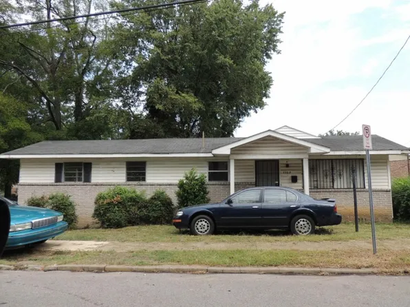 7708 Rugby Ave, Birmingham, AL 35206