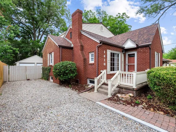 1416 W 20th St N, Wichita, KS 67203