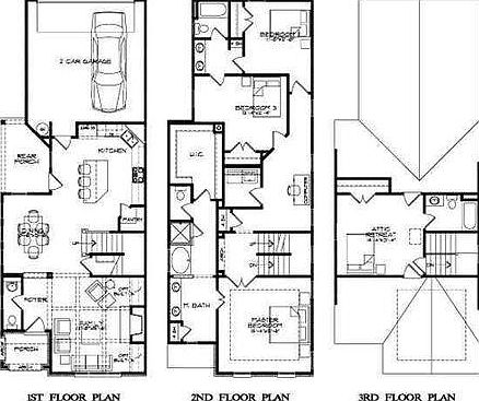 Layout